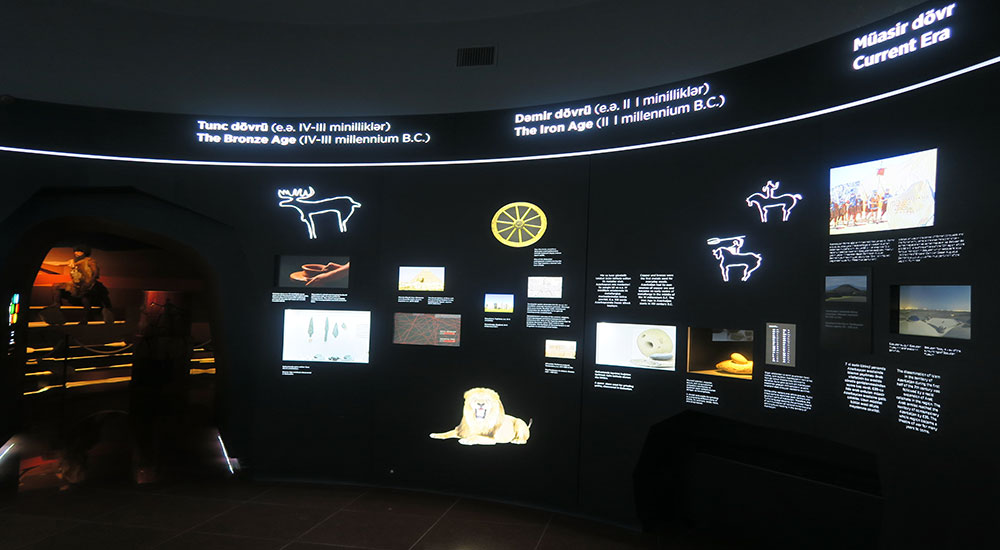 موزه باستان شناسی قبوستان