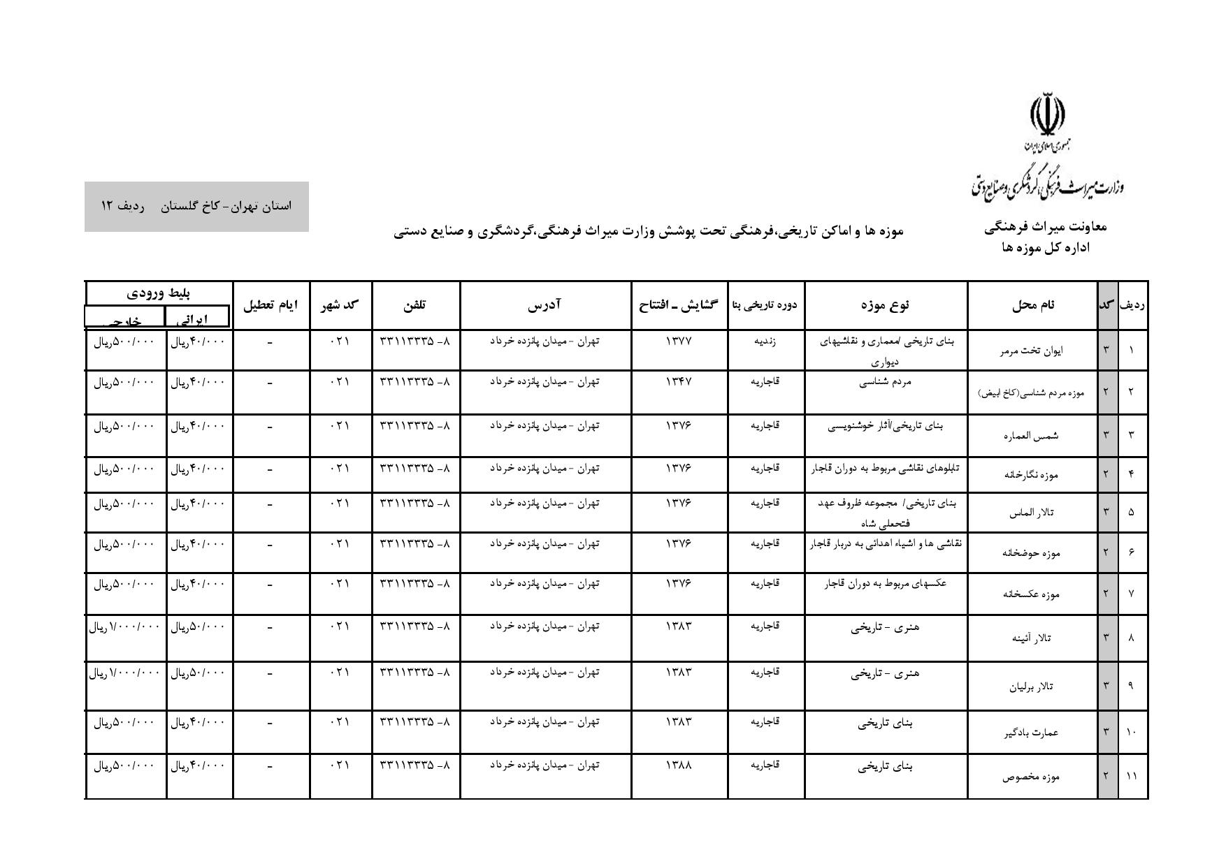کاخ گلستان