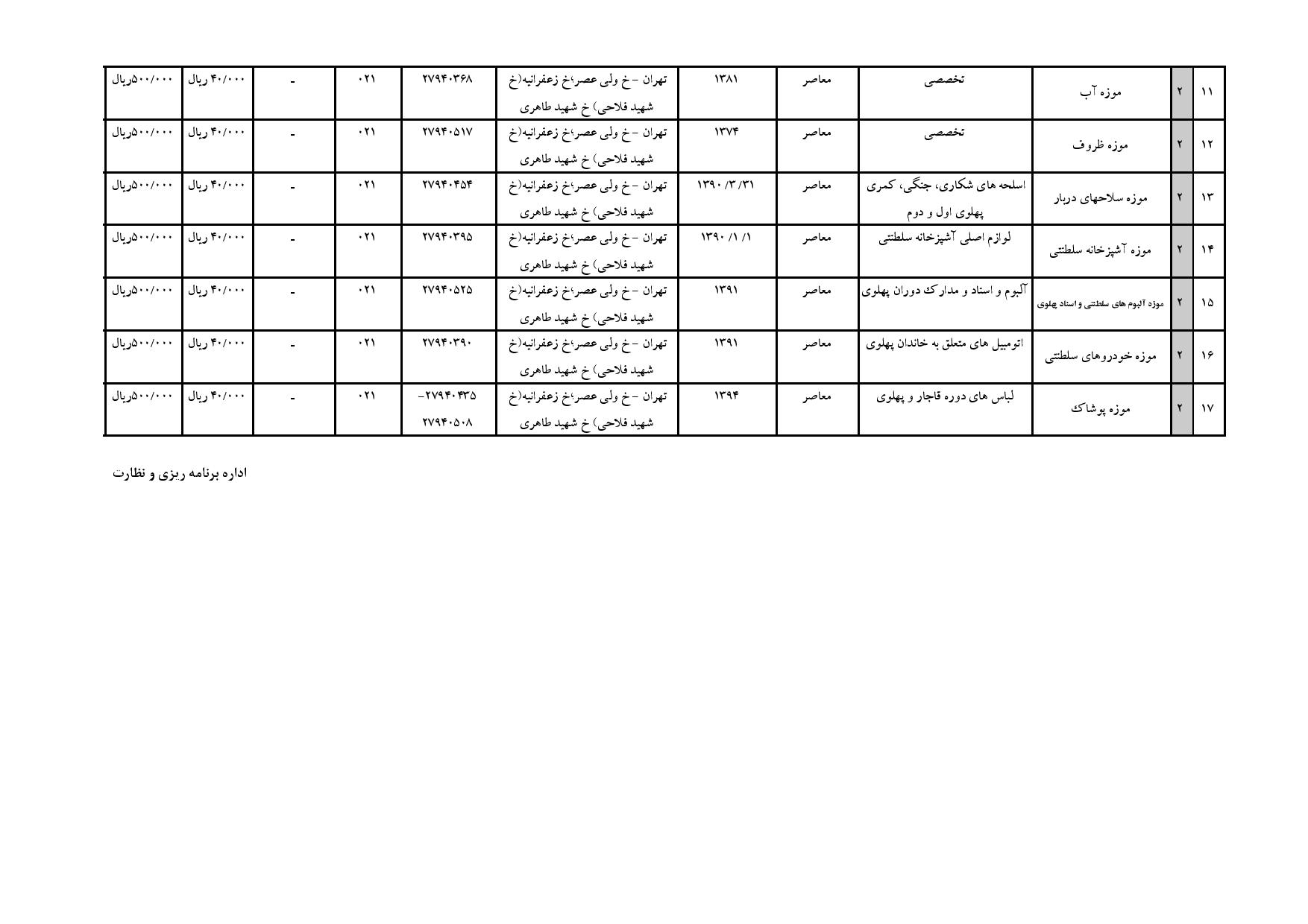 کاخ سعد آباد