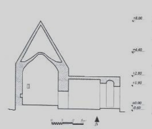 بقعهٔ درویش ابراهیم یقین