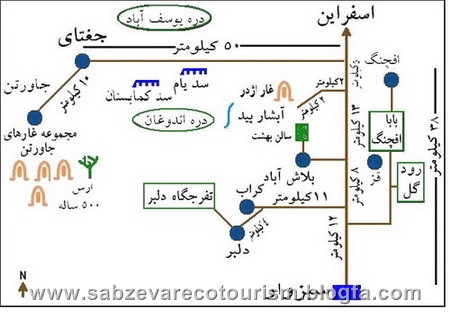 غارهای جاورتن